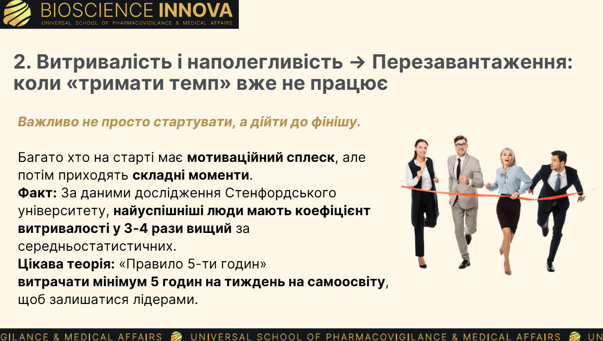Відеозапис вебінару: Секрети незламних. Сім якостей чемпіона у житті та лідерстві - Зображення 3
