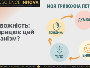 Відеозапис вебінару: Від тривожності до дії: ефективні методи управління емоціями в складні часи