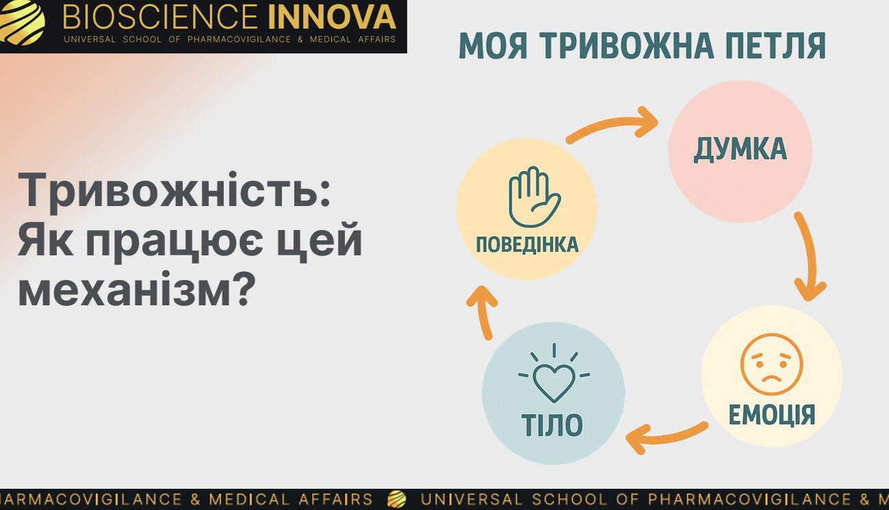 Відеозапис вебінару: Від тривожності до дії: ефективні методи управління емоціями в складні часи
